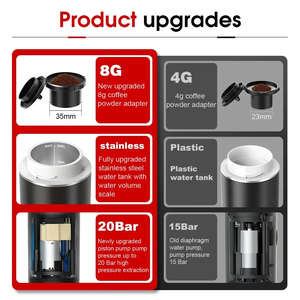 Wireless Portable Espresso Coffee Machine for Car & Home