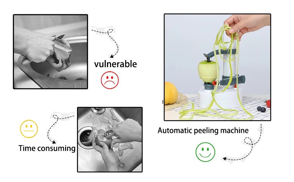Automatic Rotating Peeling Too,lElectric Peeler For Vegetables Multi-function Fruit Potato Carrot Grater Peelers Cutter Kitchen