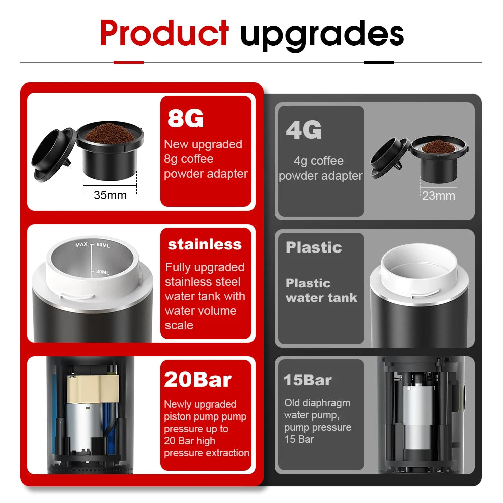 Wireless Portable Espresso Coffee Machine for Car & Home